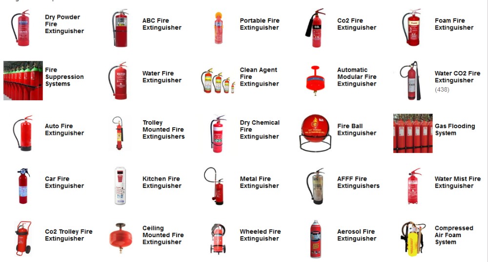 types-of-fire-extinguishers